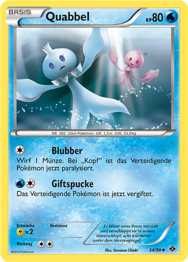 Quabbel