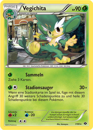 Vegichita