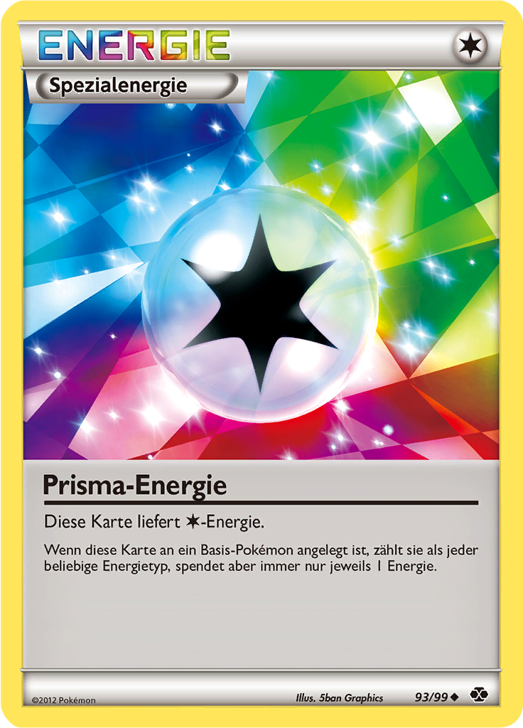 Prisma-Energie