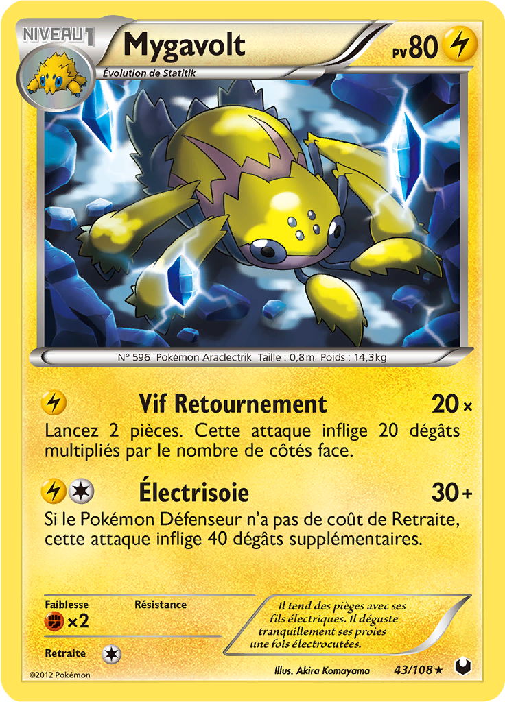 Mygavolt