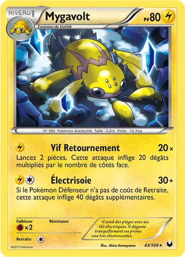 Mygavolt