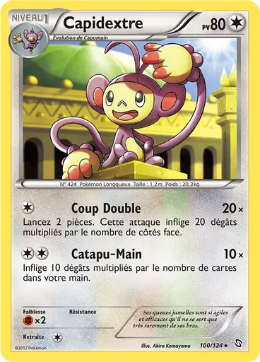 Capidextre
