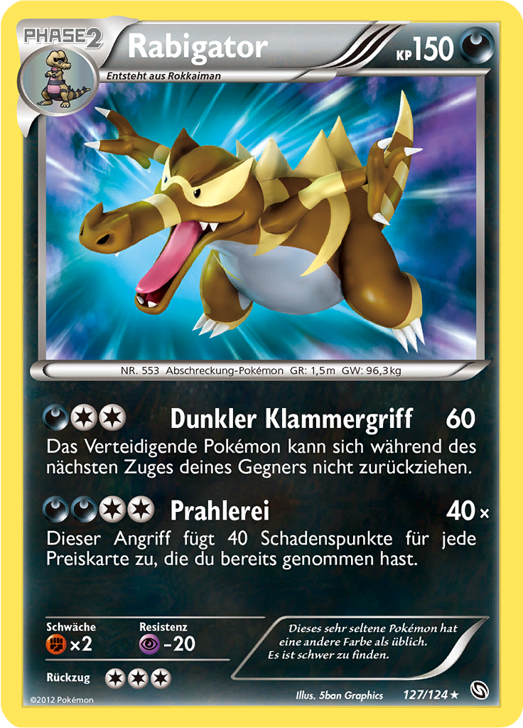 Rabigator