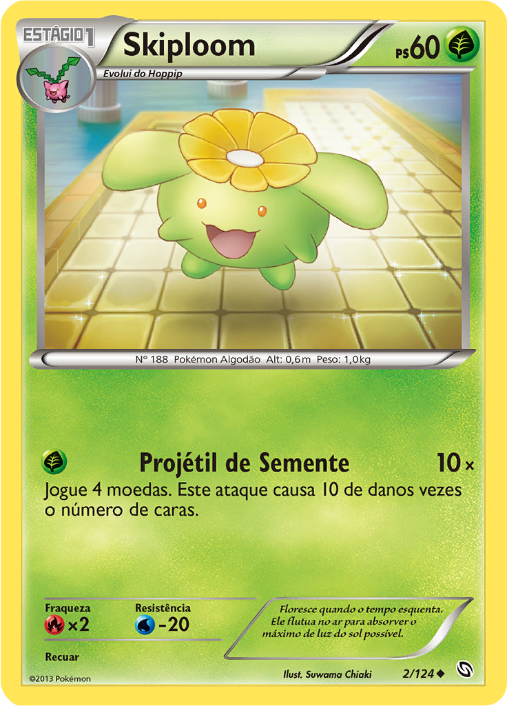 Skiploom