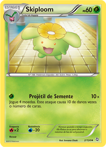 Skiploom
