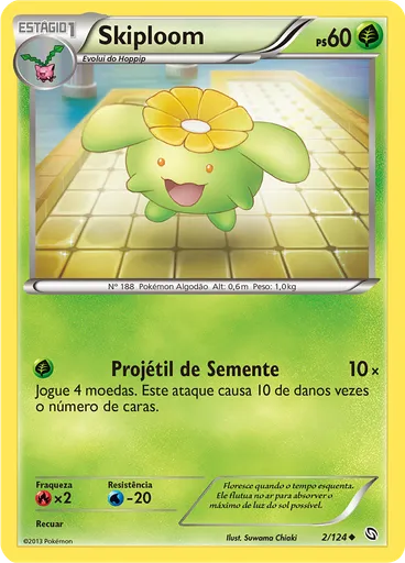 Skiploom