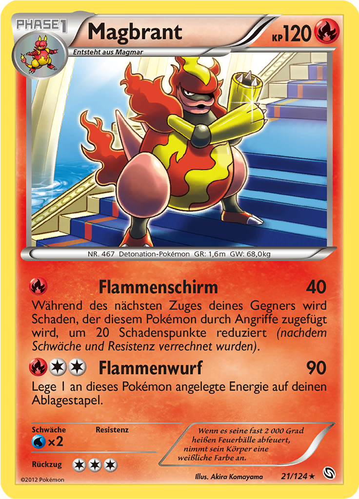 Magbrant
