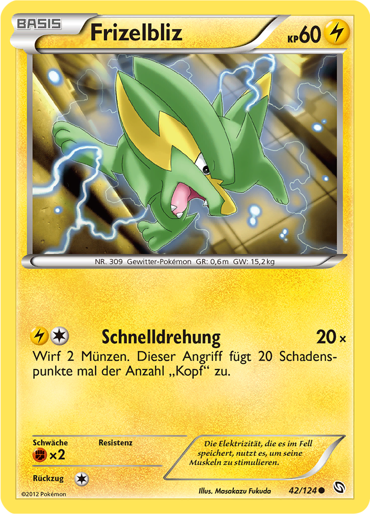 Frizelbliz