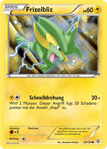 Frizelbliz
