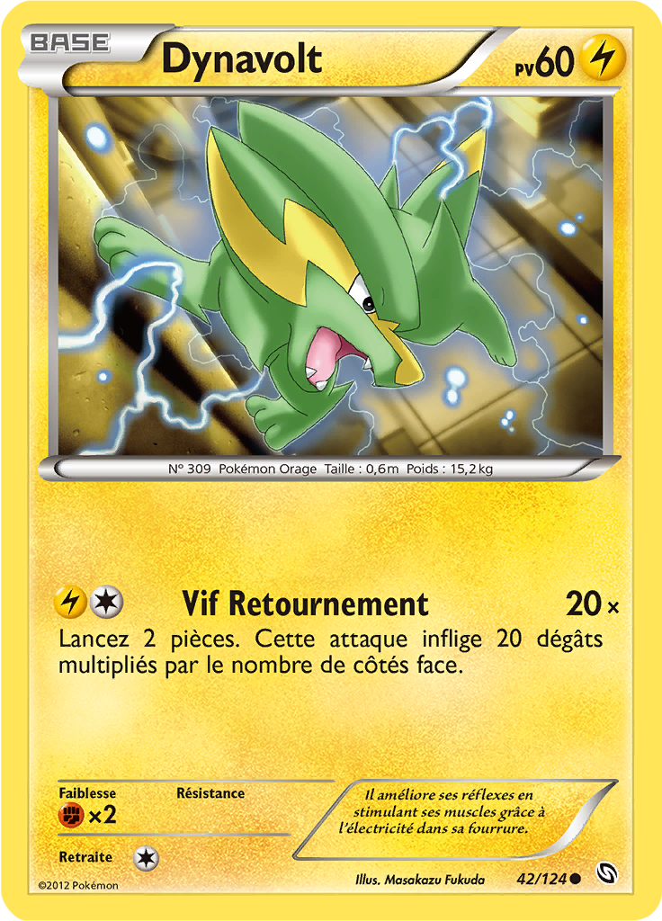 Dynavolt