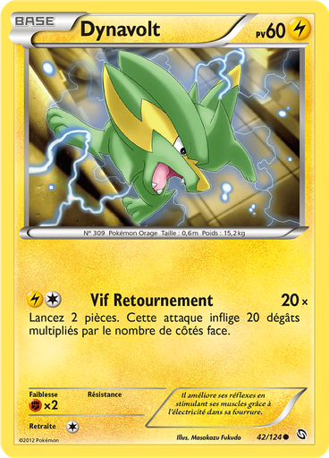 Dynavolt