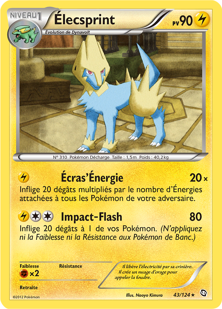 Élecsprint