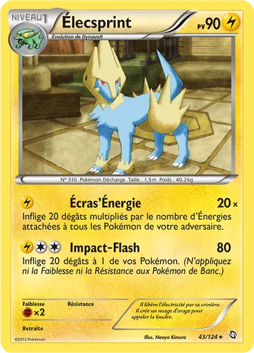Élecsprint