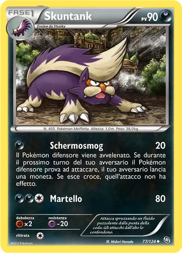 Skuntank