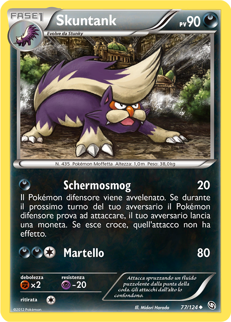 Skuntank