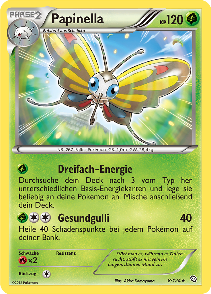 Papinella