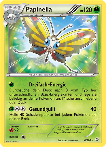 Papinella