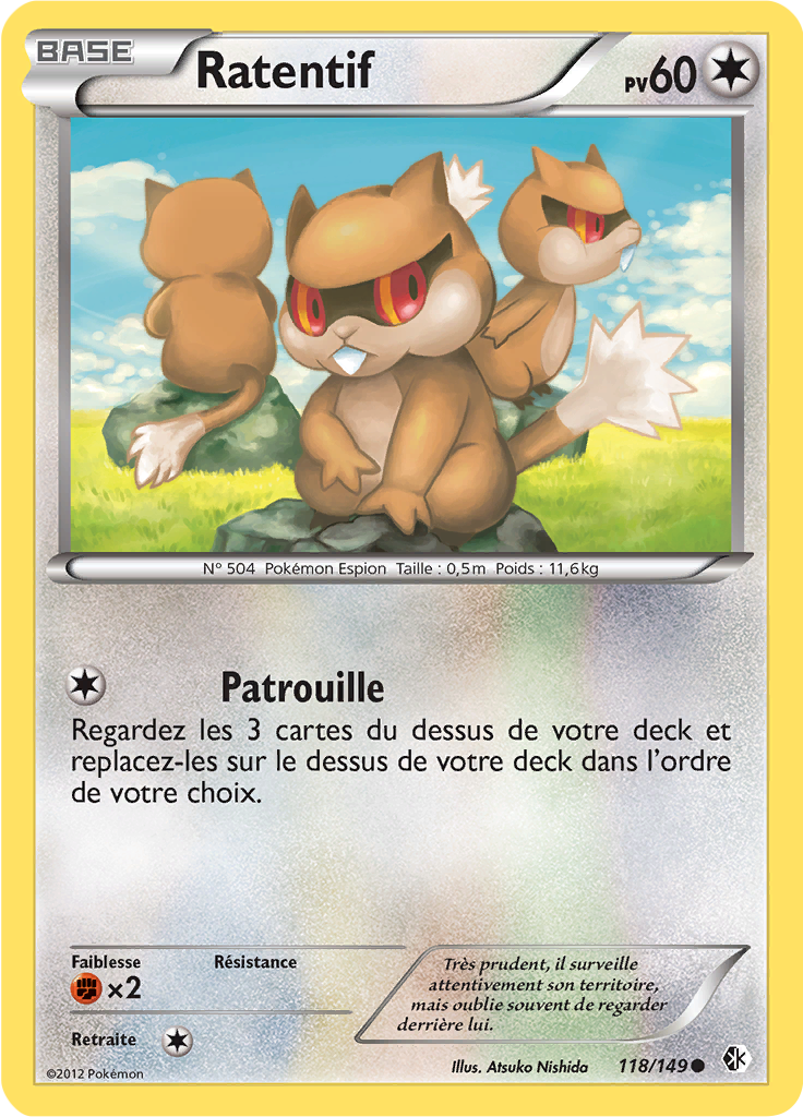 Ratentif