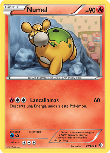 Numel