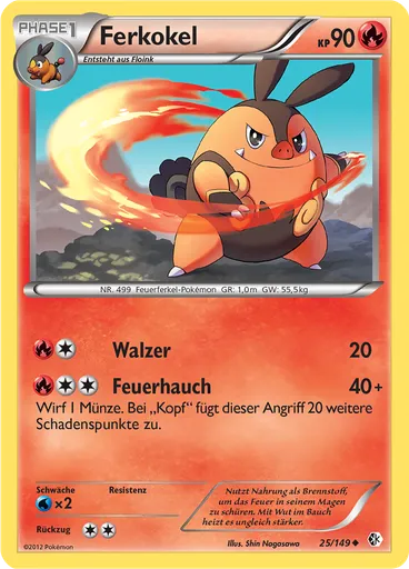 Ferkokel