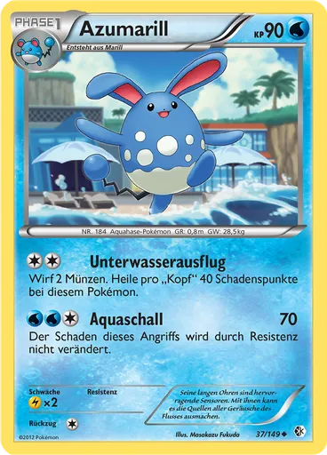 Azumarill