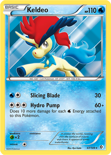 Keldeo