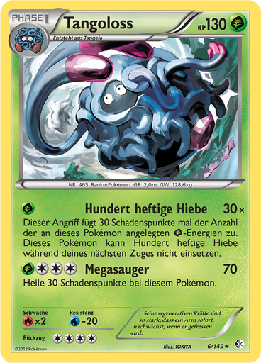 Tangoloss