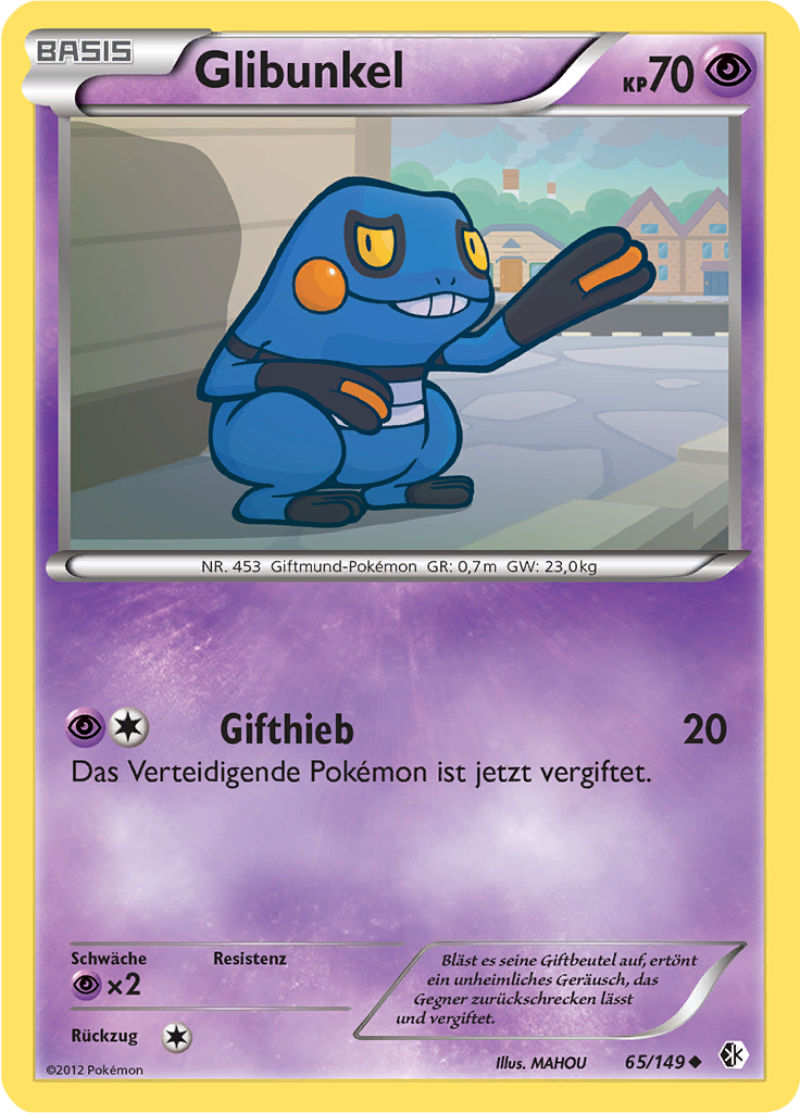 Glibunkel