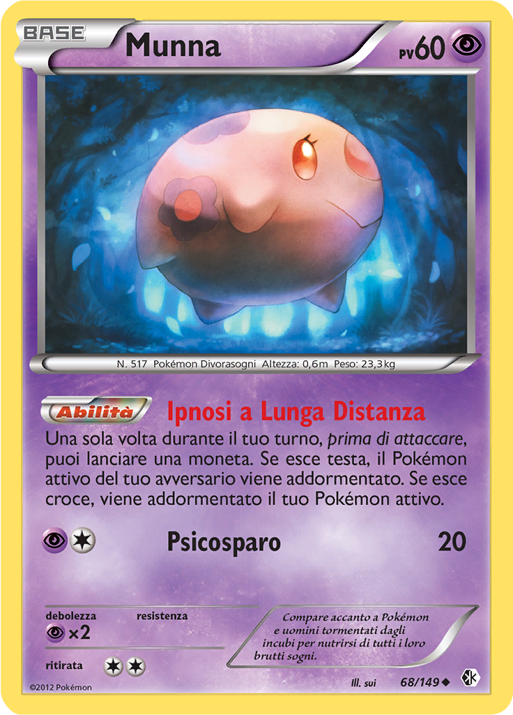Munna