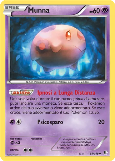 Munna