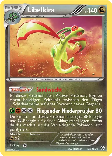 Libelldra