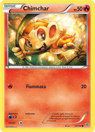 Chimchar