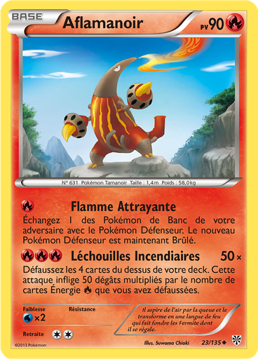 Aflamanoir