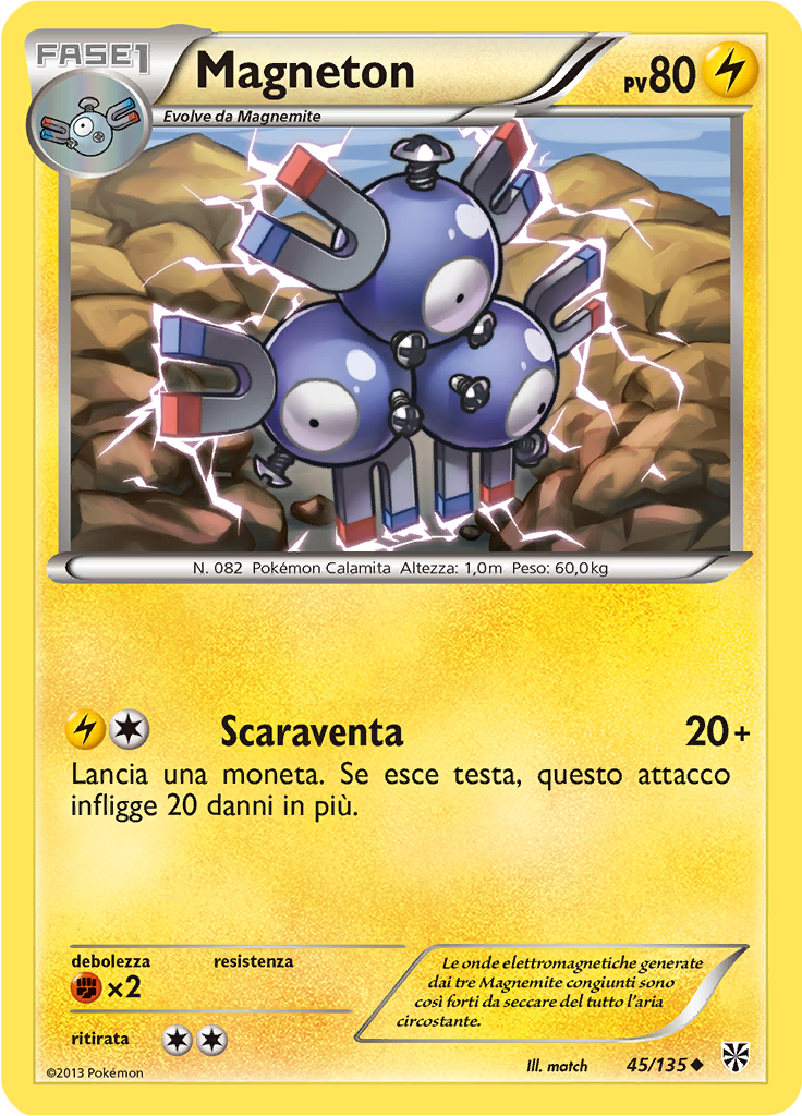 Magneton
