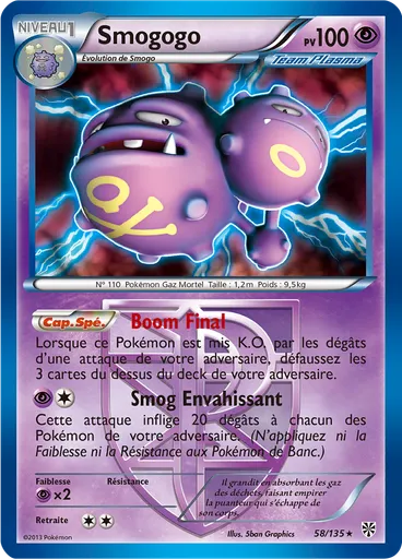 Smogogo