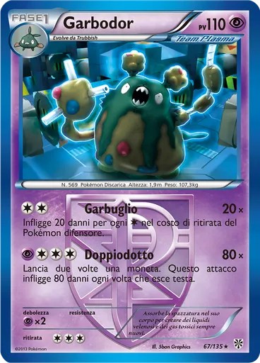 Garbodor