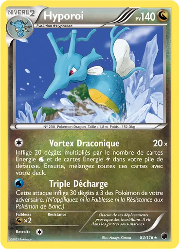 Hyporoi