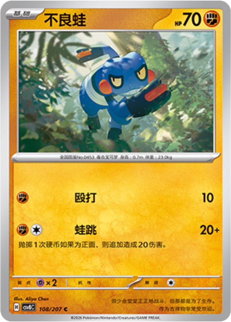 Croagunk