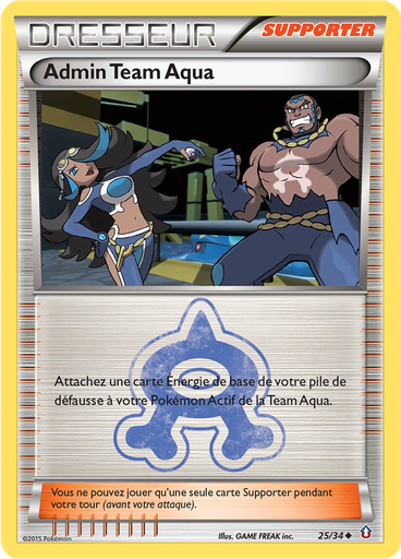 Admin Team Aqua
