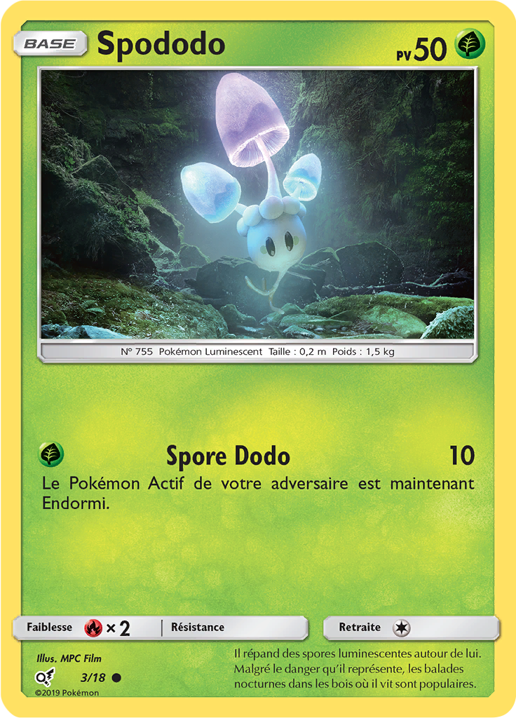 Spododo