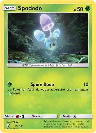 Spododo