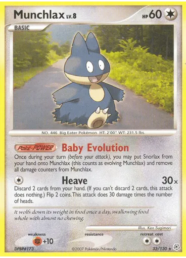 Munchlax