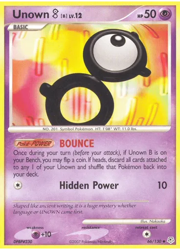 Unown B