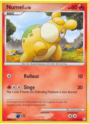 Numel