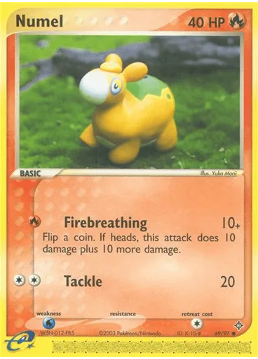 Numel