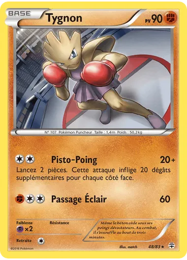 Tygnon