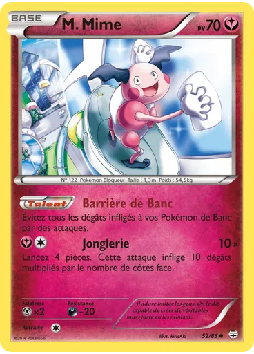 M. Mime