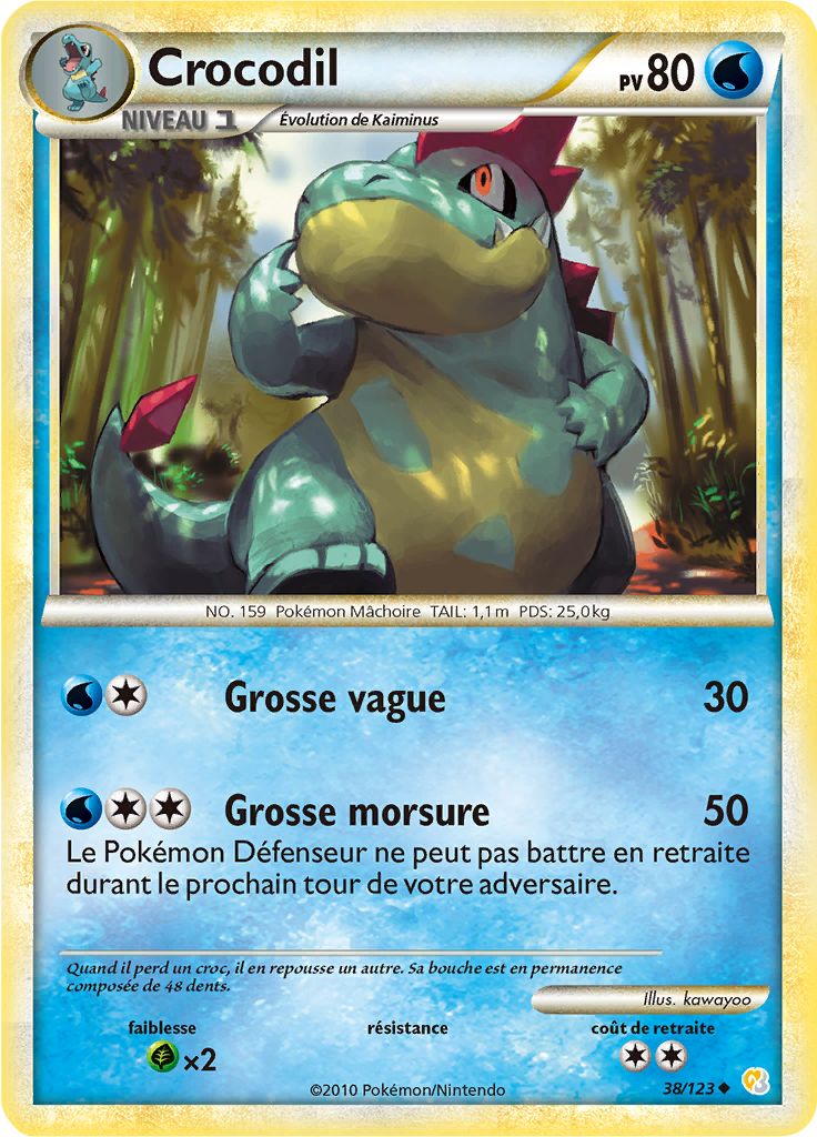 Crocodil