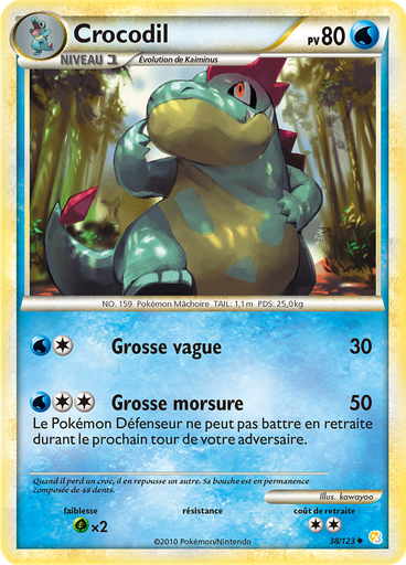 Crocodil