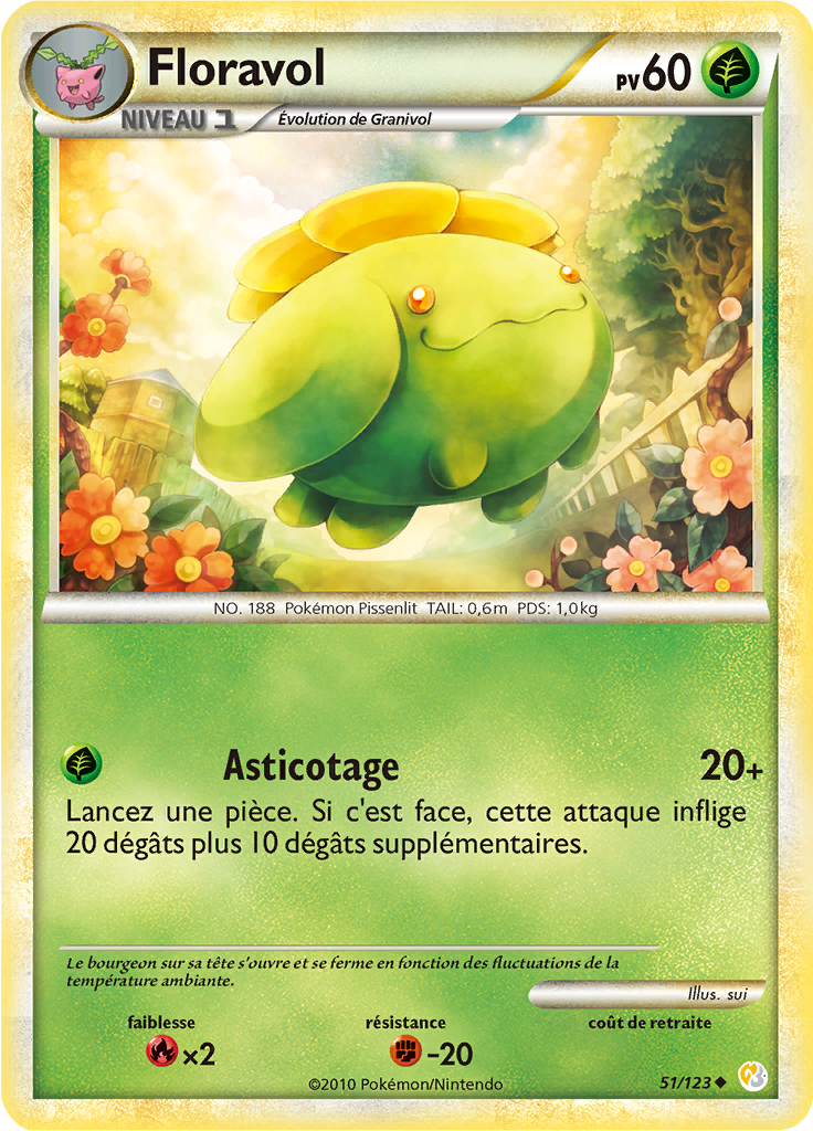 Floravol